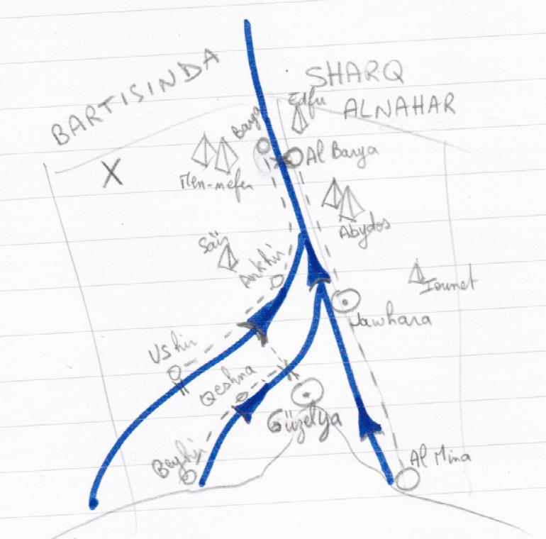 bartisinda et sharq alnahar 11eme