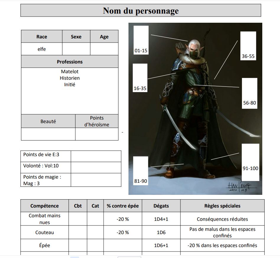 Couverture fiche perso